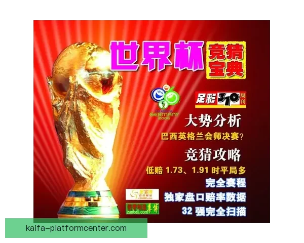 世界杯竞猜热门平台推荐与玩法解析助你轻松赢取丰厚奖励